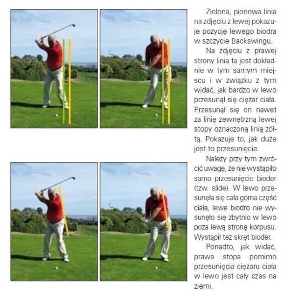 jak zostac mistrzem gry w golfa 5 jak zostac mistrzem gry w golfa 5